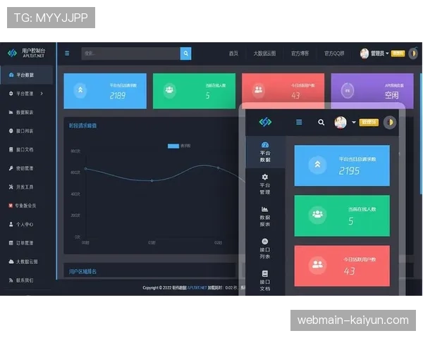 云导播平台集成度提升 实现一站式制作管理