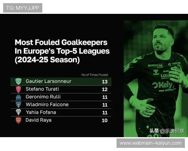 阿森纳角球战术九次制胜，定位球成枪手破密集防守利器